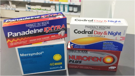 Over the Counter Sales of Codeine Ends 1st February 2018