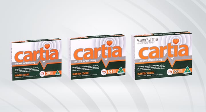 Cartia 100mg Range